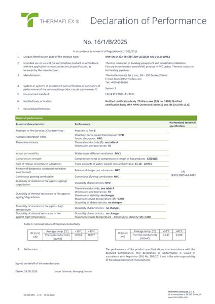 documentweergave-afbeelding