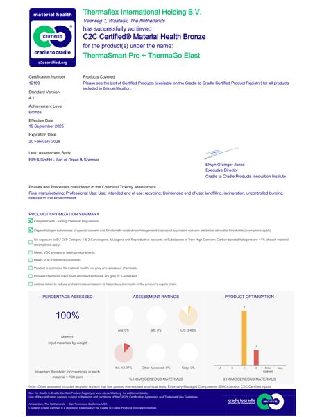 documentweergave-afbeelding