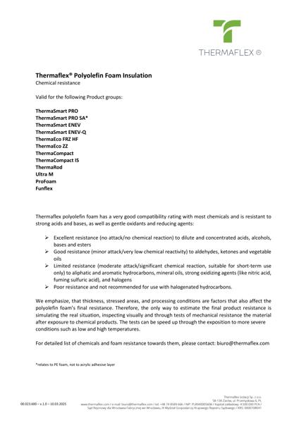 document-image de prévisualisation
